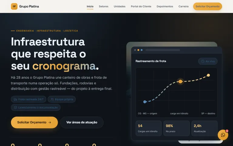 Prévia do template Corporativo